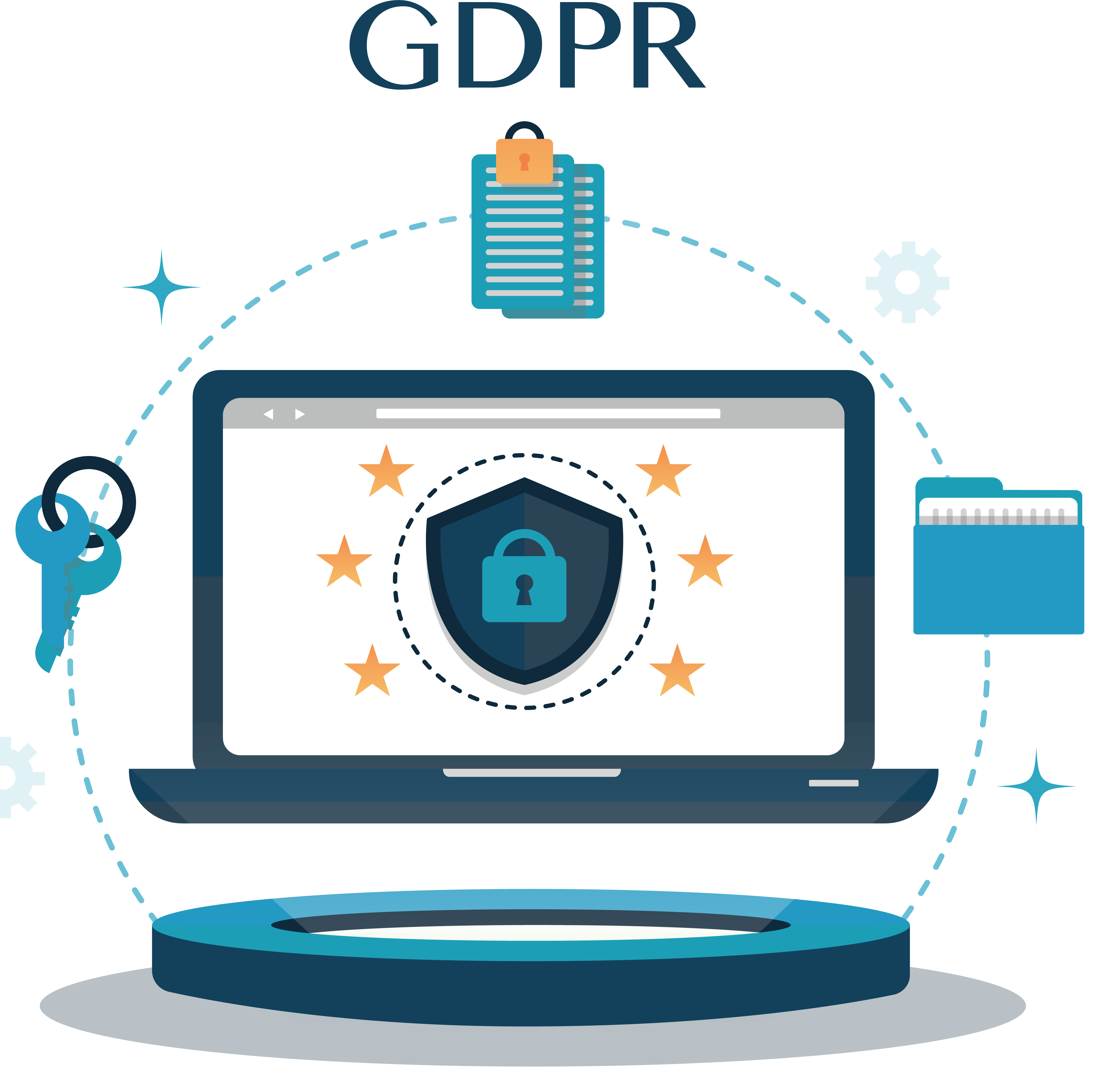 Ubiqum ensures corporate privacy and protection